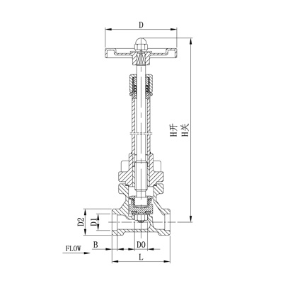 CRYOGENIC VALVE DJ(G/P)2